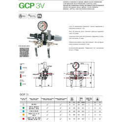 GCP 3V DIST 50BAR AP APS71-96-960