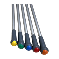 Ручка алюминиевая 145 см с отверстием 23 mm оранжевая