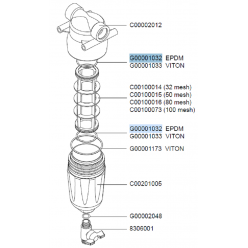 Уплотнительное кольцо 2.62х42.52 3168 EPDM NERO