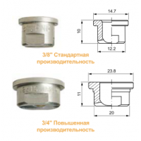 Плоскоструйные форсунки GX