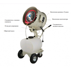 Генератор холодного тумана HFOG емкость 60л