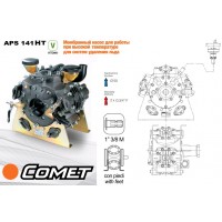 Насос мембранный Comet серия APS 141 (129 л/мин, 30 бар), вал ВОМ 13/8 + фланец под гидромотор