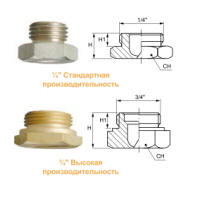 Плоскоструйные форсунки GA (Короткий корпус)