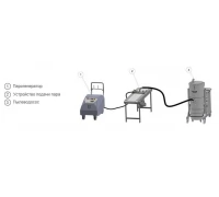 Комплекс для автоматической очистки паром конвейерных лент 180°C 10 бар 30 кВт