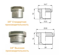 Плоскоструйные форсунки GY ( С креплением типа «ласточкин хвост»)