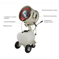 Генератор холодного тумана HFOG емкость 60л