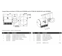 ГЛУШИТЕЛЬ НА ВХОД КОМПАКТНОГО ТИПА PVT 280/400 ATEX