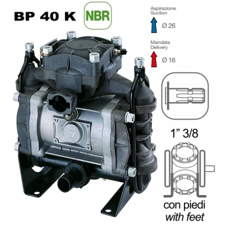 Насос мембранный Comet® серия BP40 (43,3 л/мин, 15 бар), вал ВОМ 13/8
